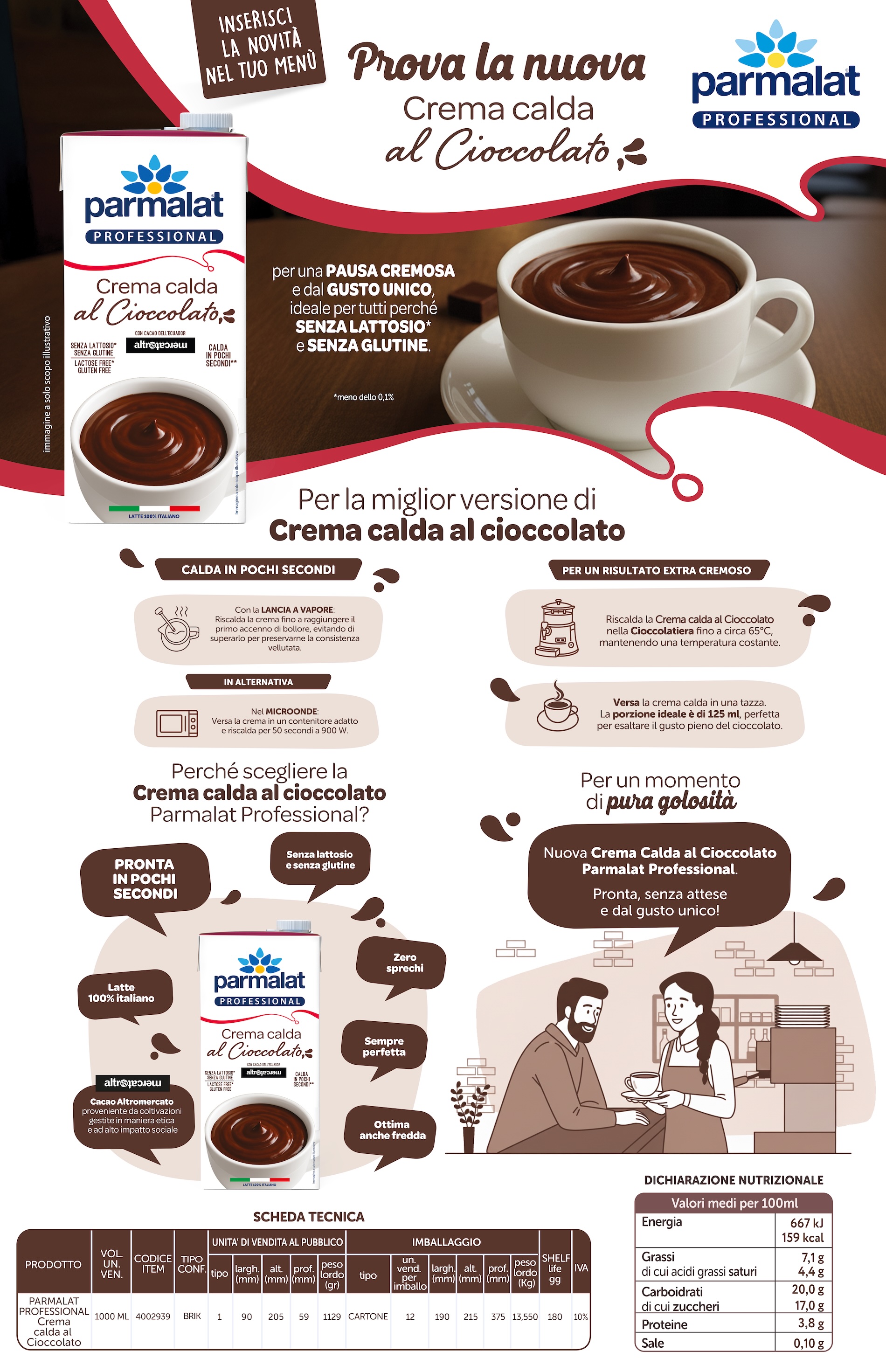 Crema Cioccolato